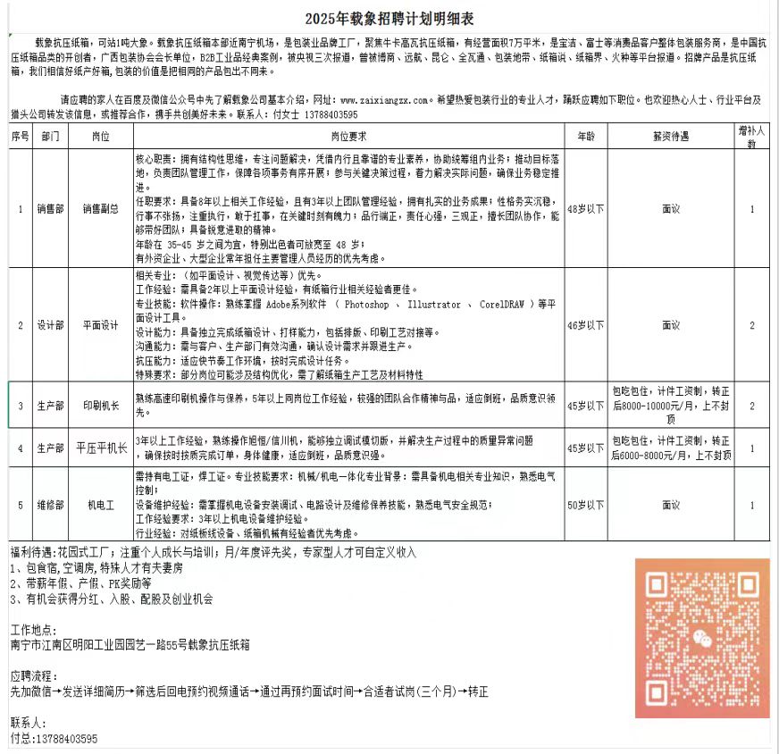 1764812093443969.jpg b05cd85e8bdeeba0daf45714391a0eb3.jpg