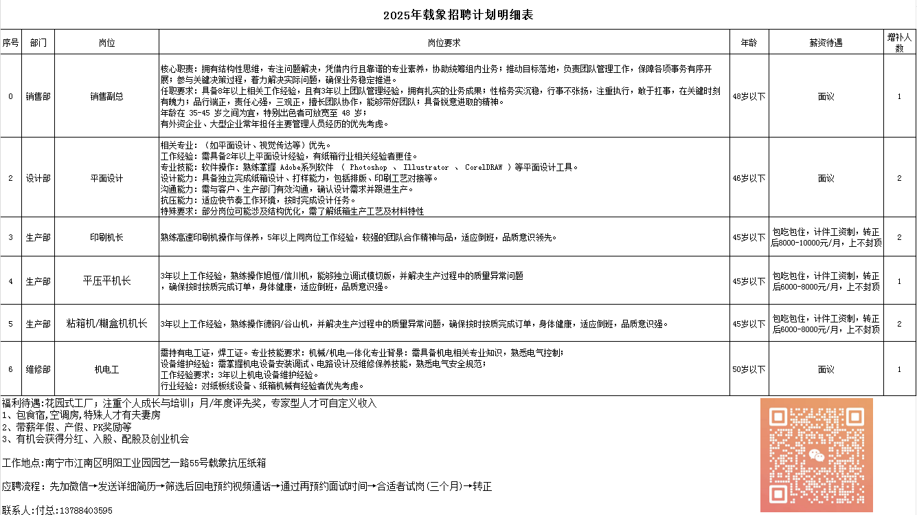 1765696717976531.png 3b03723c95a0cc1a8422aa452ff2dc9e.png